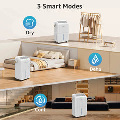 KNKA Pro Dehumidifier for Home, Basements, 10 Pints(DOE) Dehumidifier with Drain Hose, Max 2,000 Sq.ft., 0.8 Gal Water Tank, Smart Humidity Control, 3 Modes, Dry Clothes, 24HR Timer