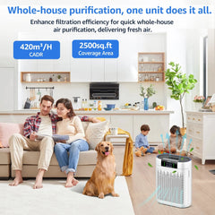 KNKA HEPA Air Purifier for Home - 2500 Sq.ft/h, for Allergy & Pet Defense, 99.97% Pet Hair/Dust/Pollen/Odors Capture, with Real-Time Air Quality Monitor & Essential Oil Diffuser - Touch Screen Contro