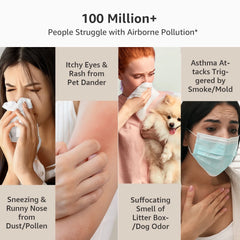 KNKA HEPA Air Purifier for Home - 2500 Sq.ft/h, for Allergy & Pet Defense, 99.97% Pet Hair/Dust/Pollen/Odors Capture, with Real-Time Air Quality Monitor & Essential Oil Diffuser - Touch Screen Contro