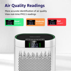 KNKA HEPA Air Purifier for Home - 2500 Sq.ft/h, for Allergy & Pet Defense, 99.97% Pet Hair/Dust/Pollen/Odors Capture, with Real-Time Air Quality Monitor & Essential Oil Diffuser - Touch Screen Contro