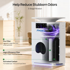 FMUKL Air Purifier for Home Pets, Air Cleaner Up to 1,800 Sq. Ft, Powerful 360° Bottom Pet Hair Intake, H13 HEPA Filter for Pet Dander & Allergies, AQI Display, Washable Pre-Filter