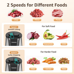 CUOCCO PRO 500W Food Processor, Electric Food Chopper with 2 Bowls (8 Cup+8 Cup), Meat Grinder for Vegetable, Baby Food, Salsa, Includes 2 Sets of Bi-Level Blades