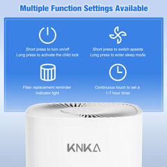 KNKA HEPA Air Purifiers for Home, Bedroom & Pet Areas up to 900 Sqft, Air Cleaner for PM2.5 Particles, Quiet Operation