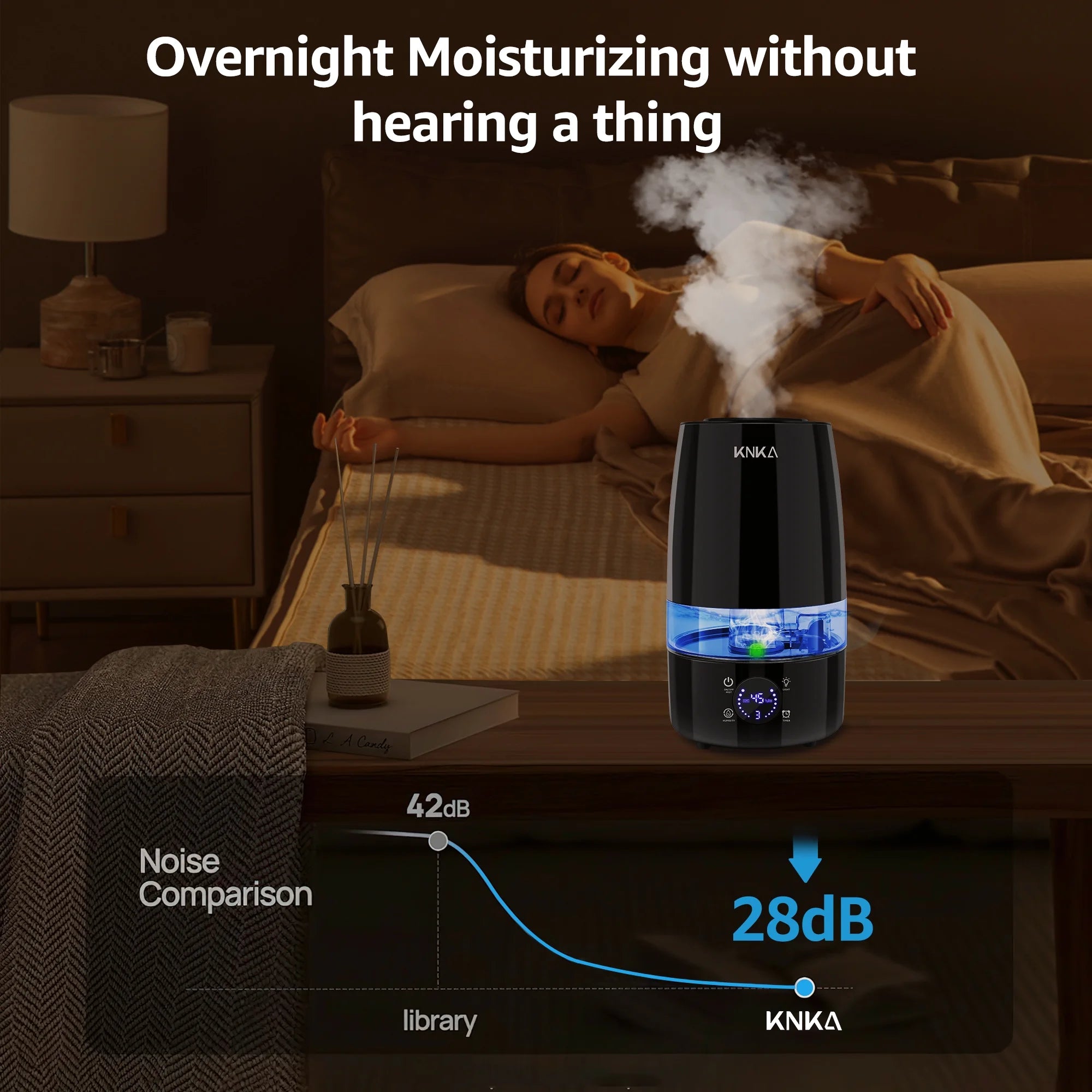 KNKA 4.5L Humidifier for Room - Quiet, Auto Humidity Control, Essential Oil Diffuser, 40H Runtime, Top Fill, Easy Clean, Anti-Leak