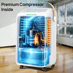 KNKA Pro Dehumidifier for Home and Basement, MAX 34 Pints Dehumidifier with Drain Hose, Up to 2500 Sq.Ft., Smart Humidity Control, Auto Defrost, Quiet Operation, 24H Timer(Test at 95°F, 90% RH)