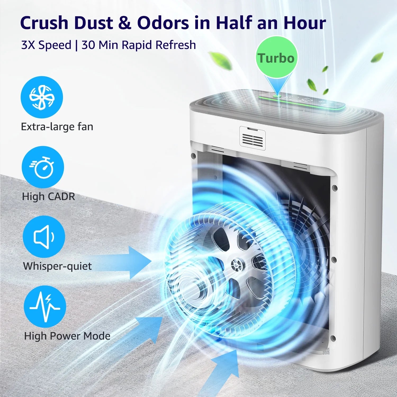 KNKA HEPA Air Purifiers for Home Large Room up to 3200 Sq.ft – Allergy & Pet Hair Relief, Air Quality Monitor, Auto/Turbo Mode, Essential Oil Diffuser, Ultra-Quiet