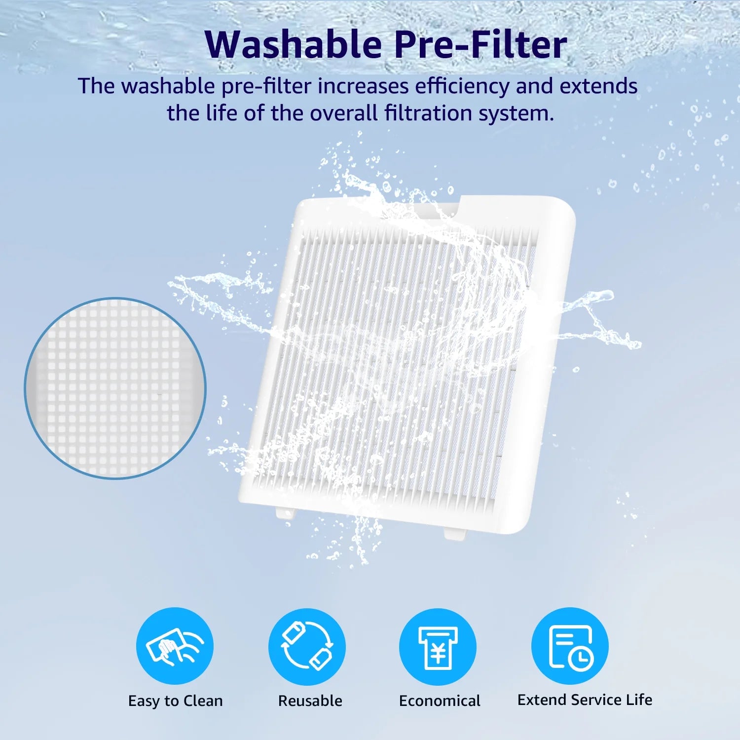 KNKA HEPA Air Purifiers for Home Large Room up to 3200 Sq.ft – Allergy & Pet Hair Relief, Air Quality Monitor, Auto/Turbo Mode, Essential Oil Diffuser, Ultra-Quiet