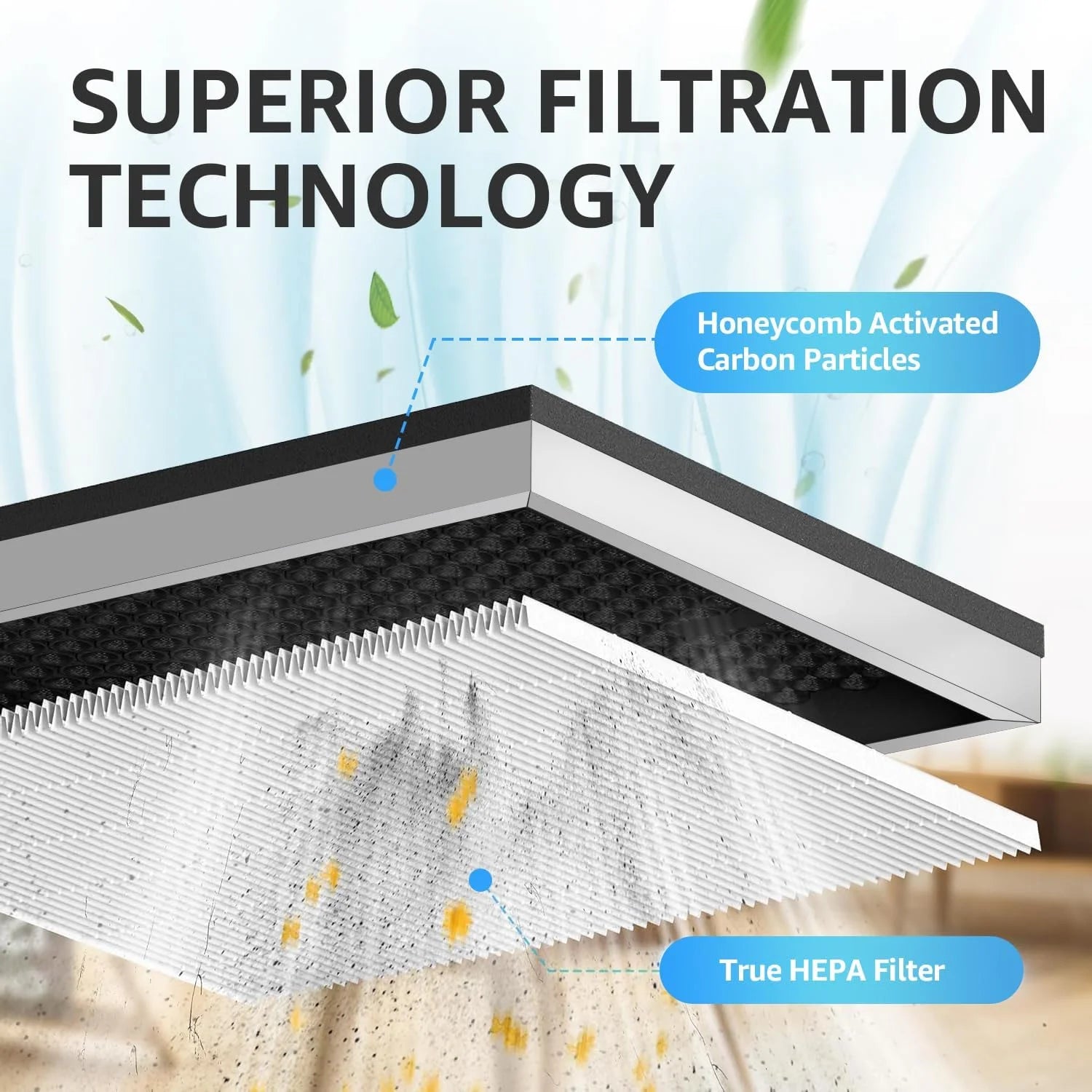KNKA HEPA Air Purifier Replacement Filter for APH3000, 2 Pack, H13 True HEPA Filter