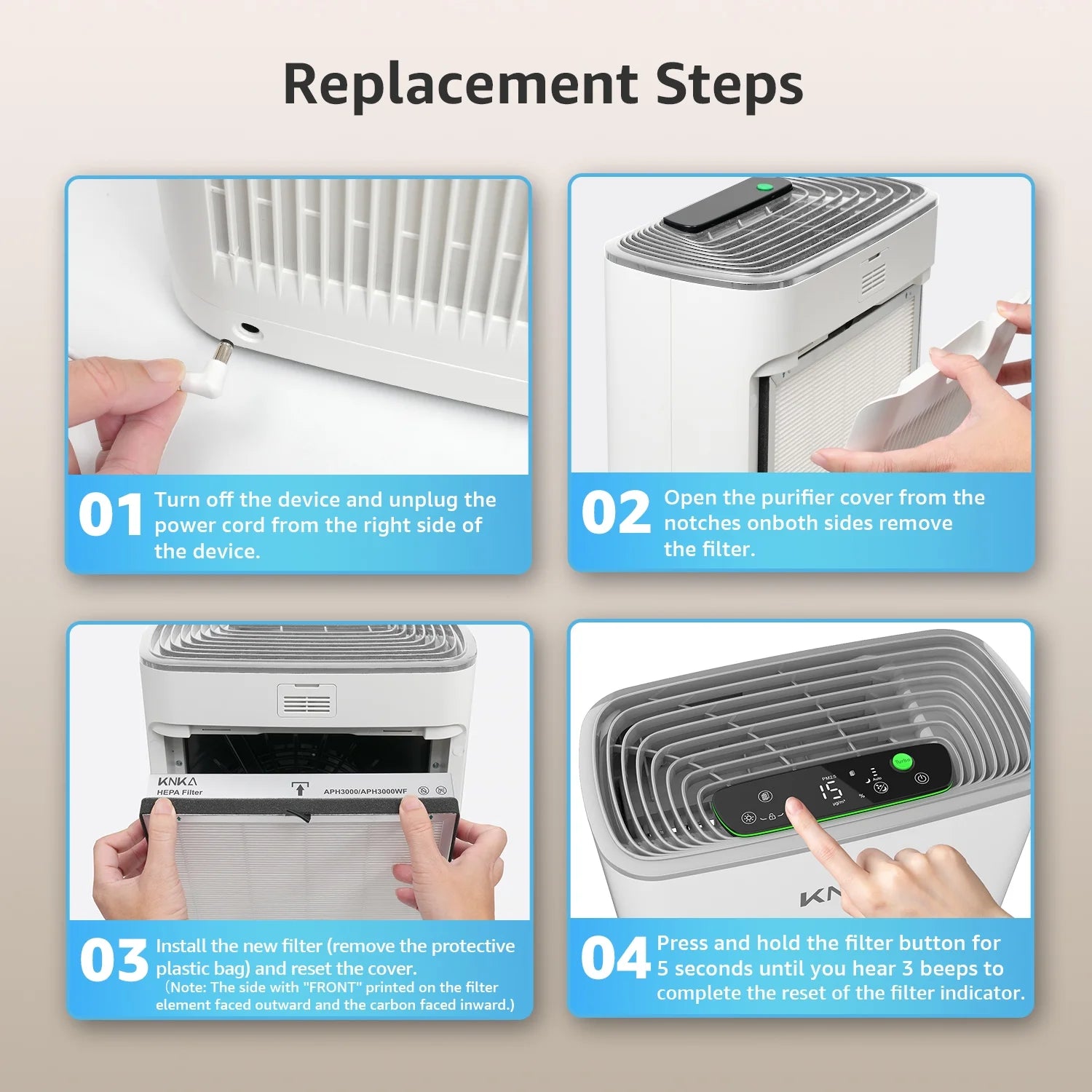 KNKA HEPA Air Purifier Replacement Filter for APH3000, 2 Pack, H13 True HEPA Filter