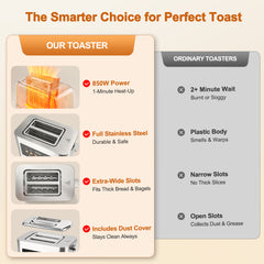 Fatabeta Toaster, 2 Slice Toaster with Dust Cover, Wide Slot for Bagel & Bread, 6-Shade Even Toasting, Defrost & Reheat, Smart LED Touchscreen, Stainless Steel