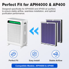 Air Purifier Replacement Filter for Air Purifier AP4, 2 Pack, Smoke Filter-Purple