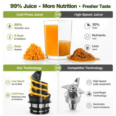 Juicer Machines, Touchscreen Cold Press Juicer with 5.4" Wide Chute, Slow Masticating Juicer with 5 Smart Speeds, High Juice Yield, Easy to Clean & Dishwasher Safe, Quiet Motor