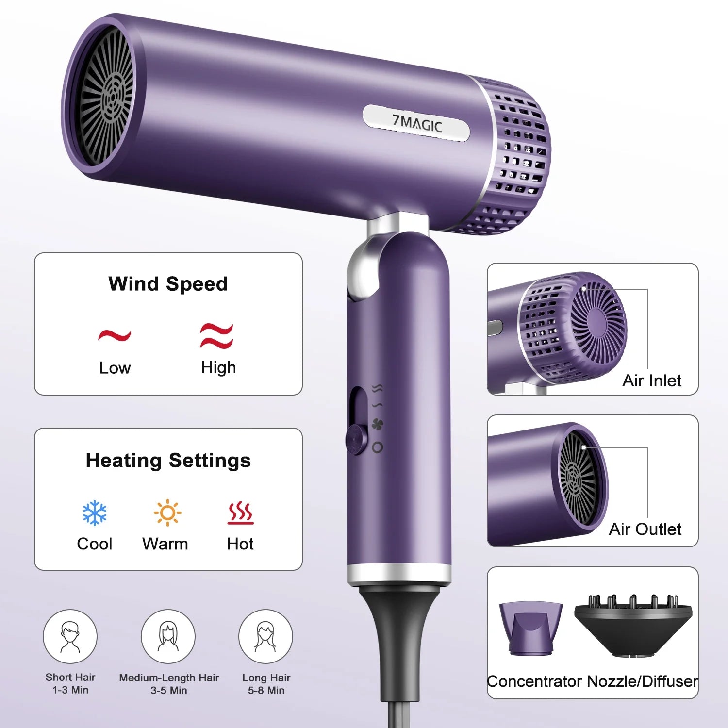 7MAGIC Hair Dryer, Blow Dryer with Diffuser, Powerful 1600W Motor for Fast Drying, Hair Dryers for Women with Storage Bag, Folding Handle, Purple