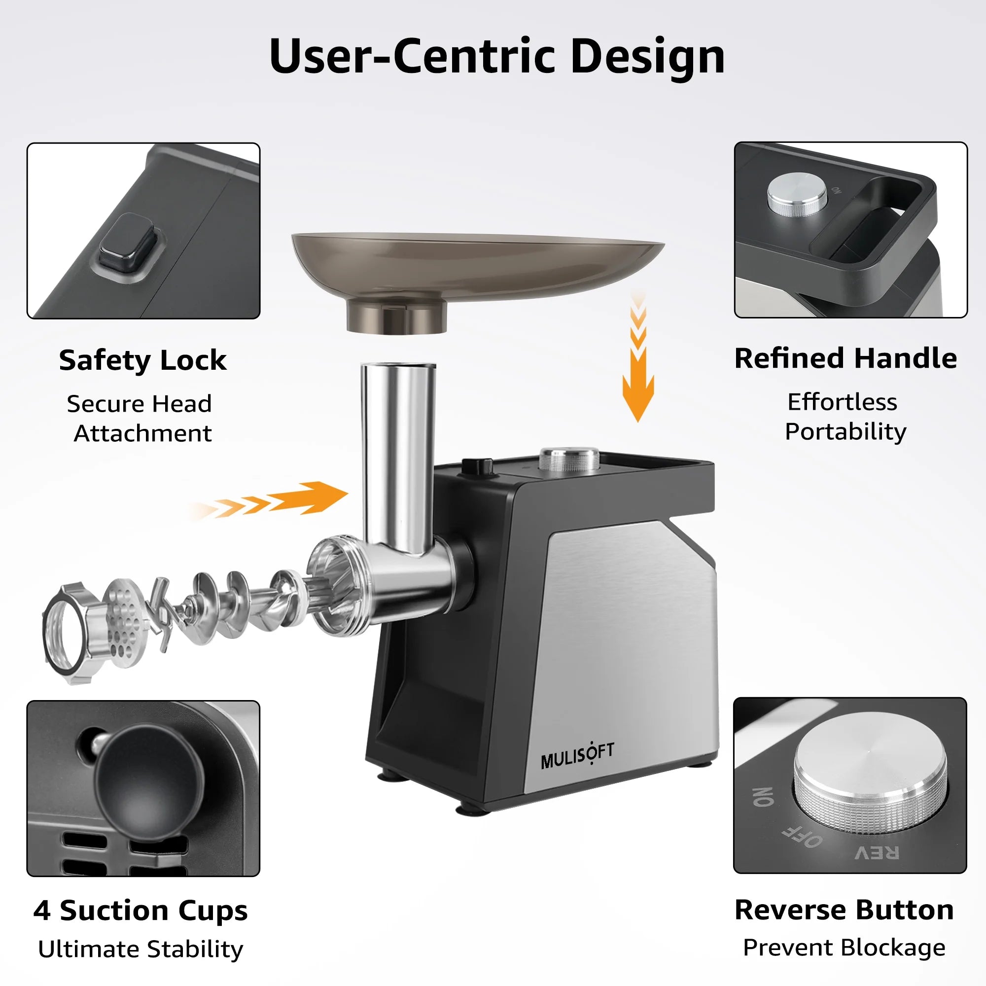 MULISOFT Meat Grinder, 2500W Electric Meat Grinders for Home Use, with Sausage Maker & Kubbe Kit, Heavy Duty