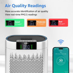 KNKA Air Purifier, HEPA Air Purifiers for Large Rooms up to 2500 Sq. ft., Air Cleaner with Air Quality Monitor, Smart WiFi, and Aromatherapy, for Allergies, Pets, Odors, Dust, Pollen, and Smoke