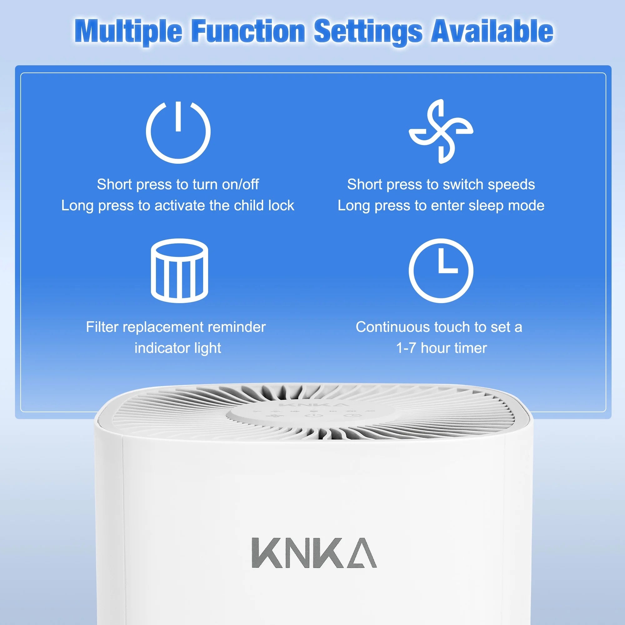 KNKA HEPA Air Purifiers for Home, Bedroom & Pet Areas up to 900 Sqft, Air Cleaner for PM2.5 Particles, Quiet Operation